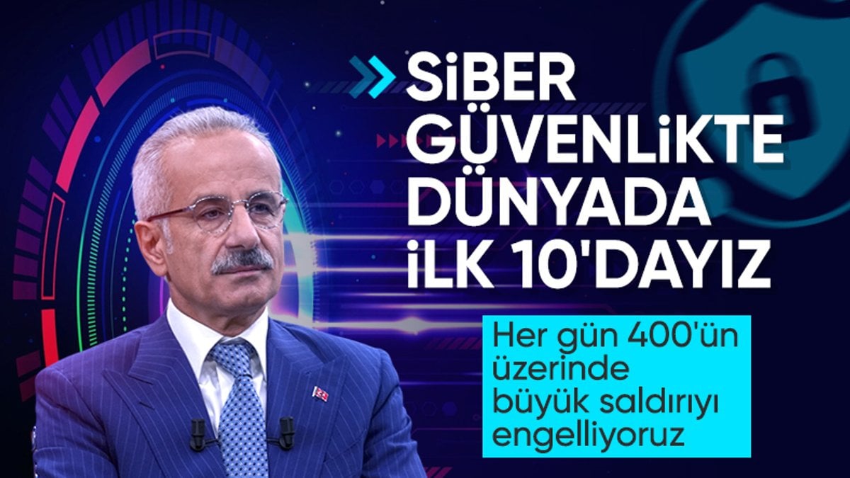 Abdulkadir Uraloğlu: Siber güvenlikte dünyada en güvenli ülkelerden bir tanesiyiz